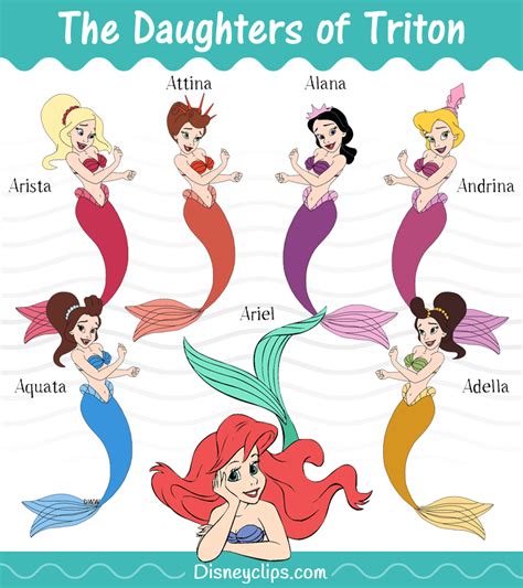 ariel's sisters|list of ariel's sisters.